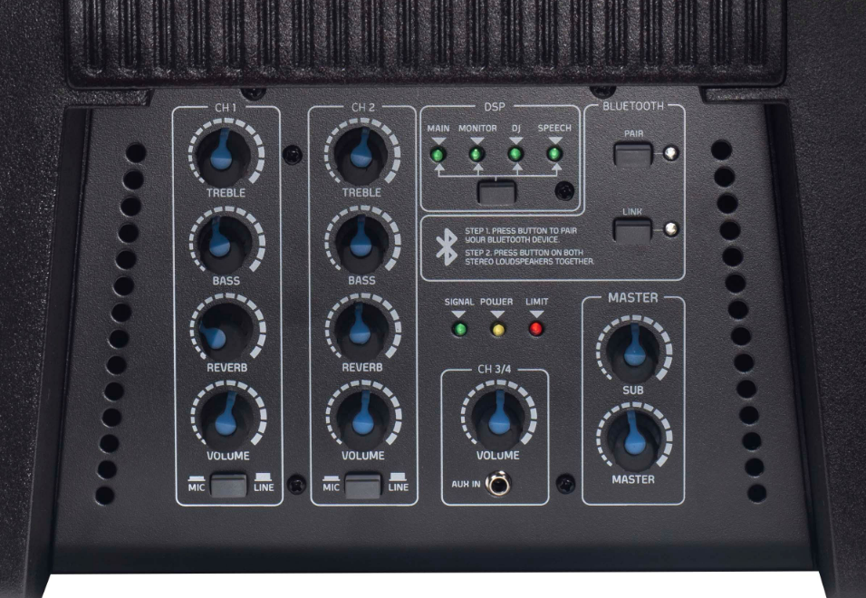 Powerwerks PWRS1 1050W Column Array System