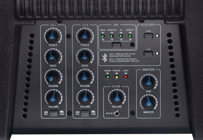Powerwerks PWRS1 1050W Column Array System